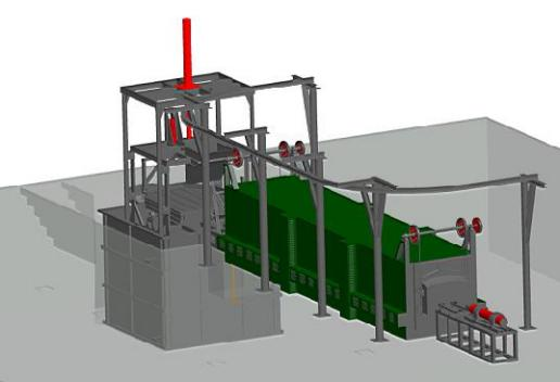 Heat Treatment Production Line